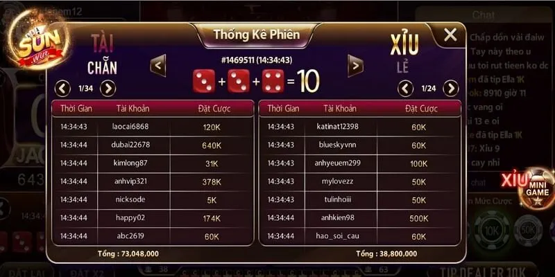 Tài Xỉu Sunwin - Trò Chơi Giúp Đổi Đời Nhanh Chóng 1 Sunwin Tài Xỉu Sunwin làm cho hàng triệu tín đồ cá cược say mê